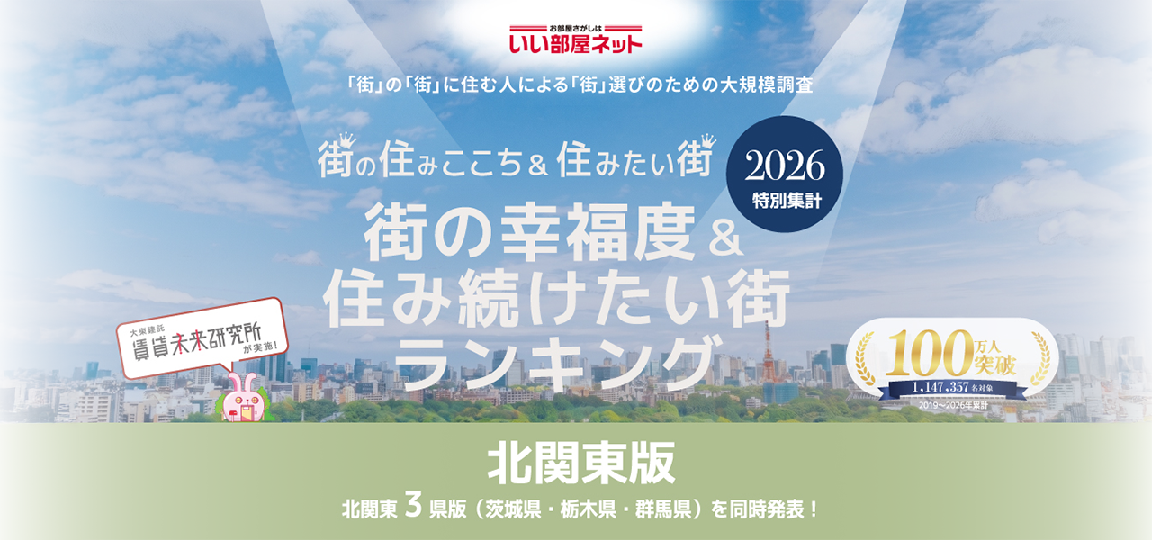 お部屋探しはいい部屋ネット 街の街に住む人による街選びのための大規模調査 街の住みここちランキング 住みたい街街の幸福度＆住み続けたい街ランキング2026 北関東版 北関東3県版（茨城県・栃木県・群馬県）を同時発表！