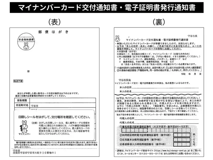 イラスト：マイナンバーカード交付通知書・電子証明書発行通知書の見本