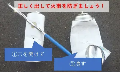 写真：スプレー缶の出し方の例　正しく出して火事を防ぎましょう　1.穴を開けて　2.潰す