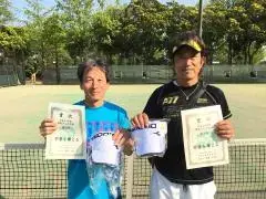 写真：3位ペア