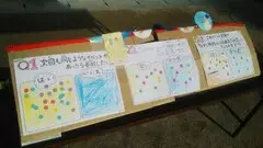 写真:アンケート調査の様子