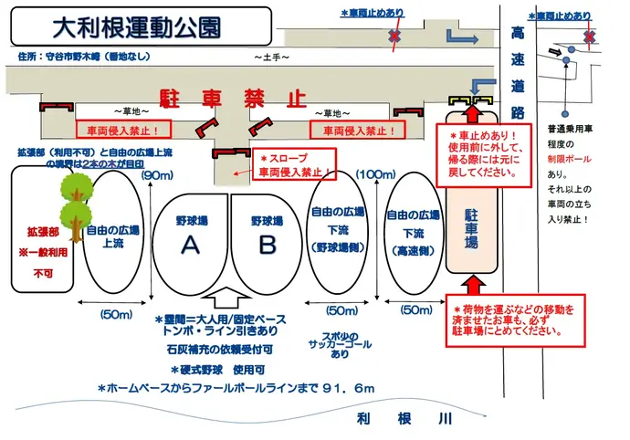 大利根運動公園案内