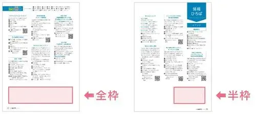 画面:広告掲載位置