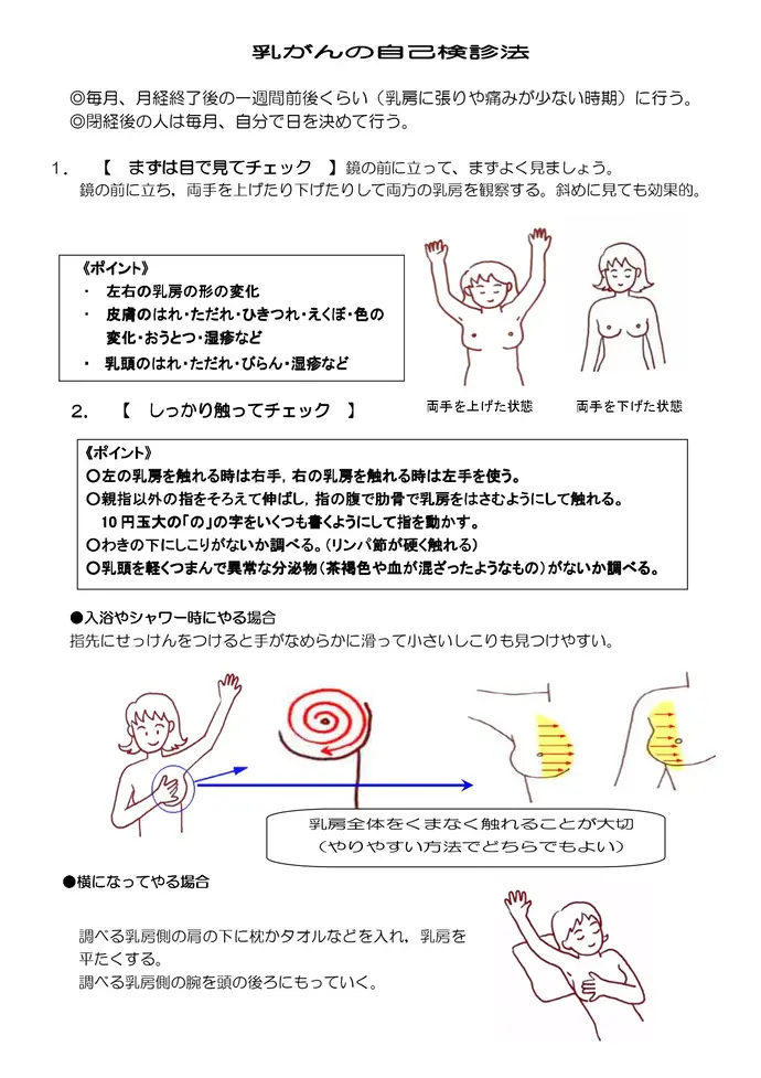 乳がん自己検診法の説明です。まずは乳房の見ために変化がないか、両手を上げ下げして観察します。形の変化や、皮膚のただれなどがないか確認します。次に触ってチェックします。左の乳房は右手の、右の乳房は左手の親指以外の4本の指でくまなく触ります。わきの下にしこりが無いかもあわせて確認しましょう。