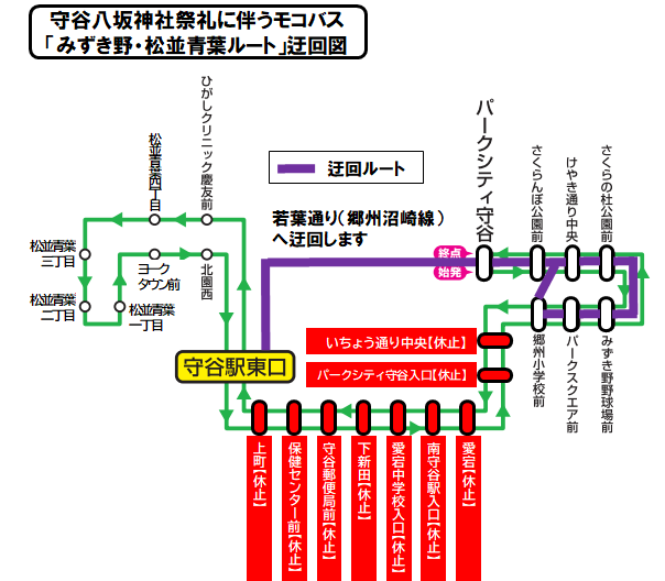 守谷八坂神社祭礼に伴うモコバス「みずき野・松並青葉ルート」迂回図