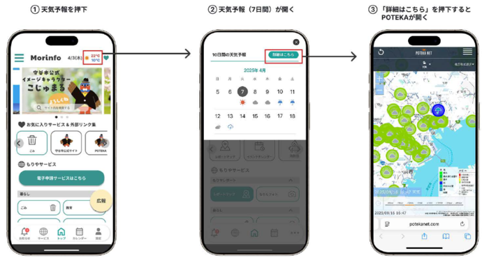 画面イメージ