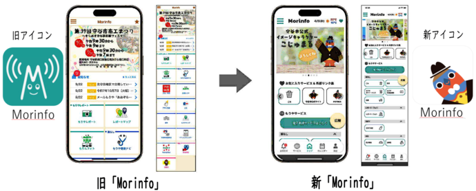 新旧画面及びアイコンイメージ画像