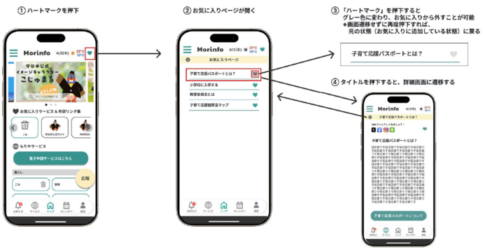 画面イメージ
