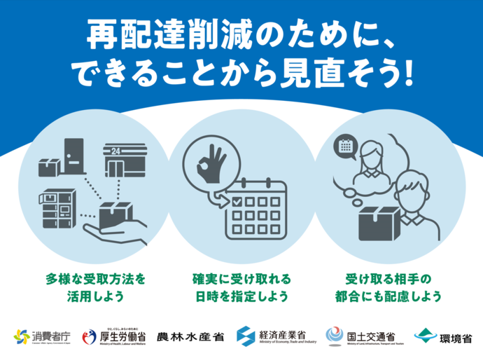 画像：再配達削減PR月間バナー（国土交通省）