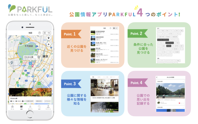 ポイント